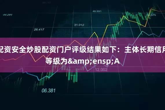 配资安全炒股配资门户评级结果如下:主体长期信用等级为 A